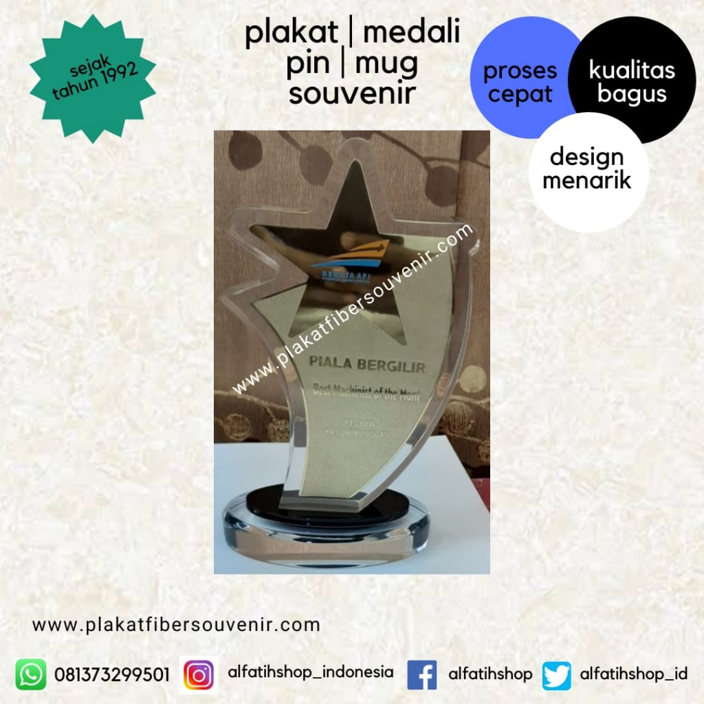 Plakat Fiber Kereta Api Indonesia