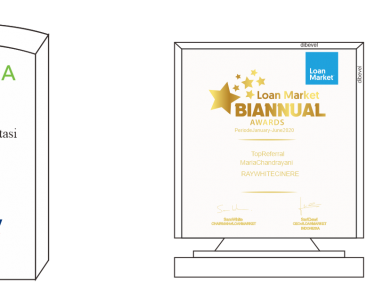Design Plakat Akrilik