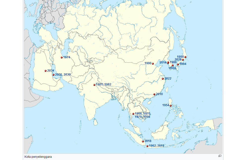 Negara Penyelenggara Asian Games